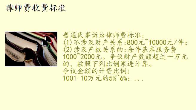 律师费收费标准