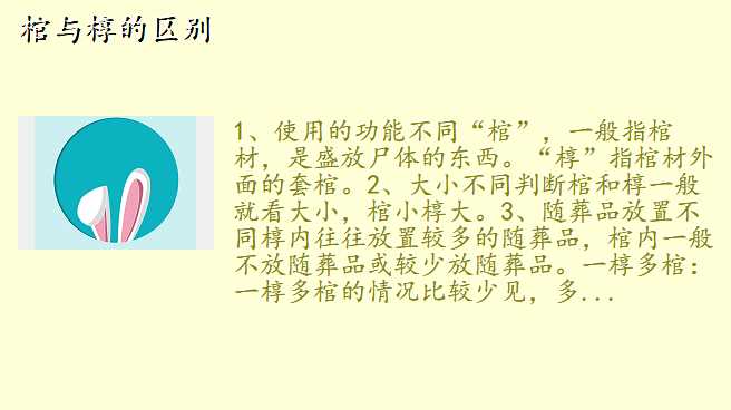 棺与椁的区别